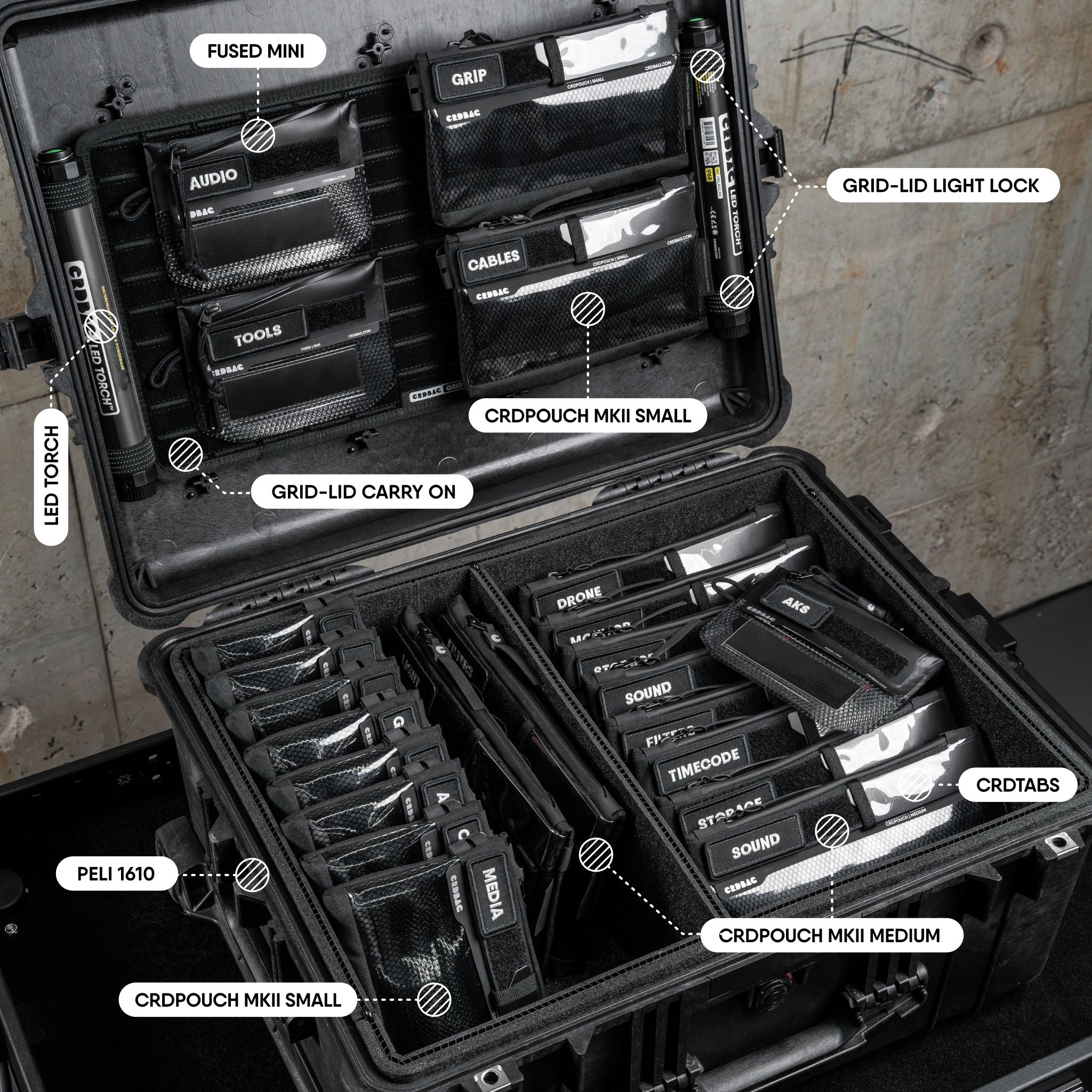 CRDPOUCH 4 Sizes Organizer Bundle