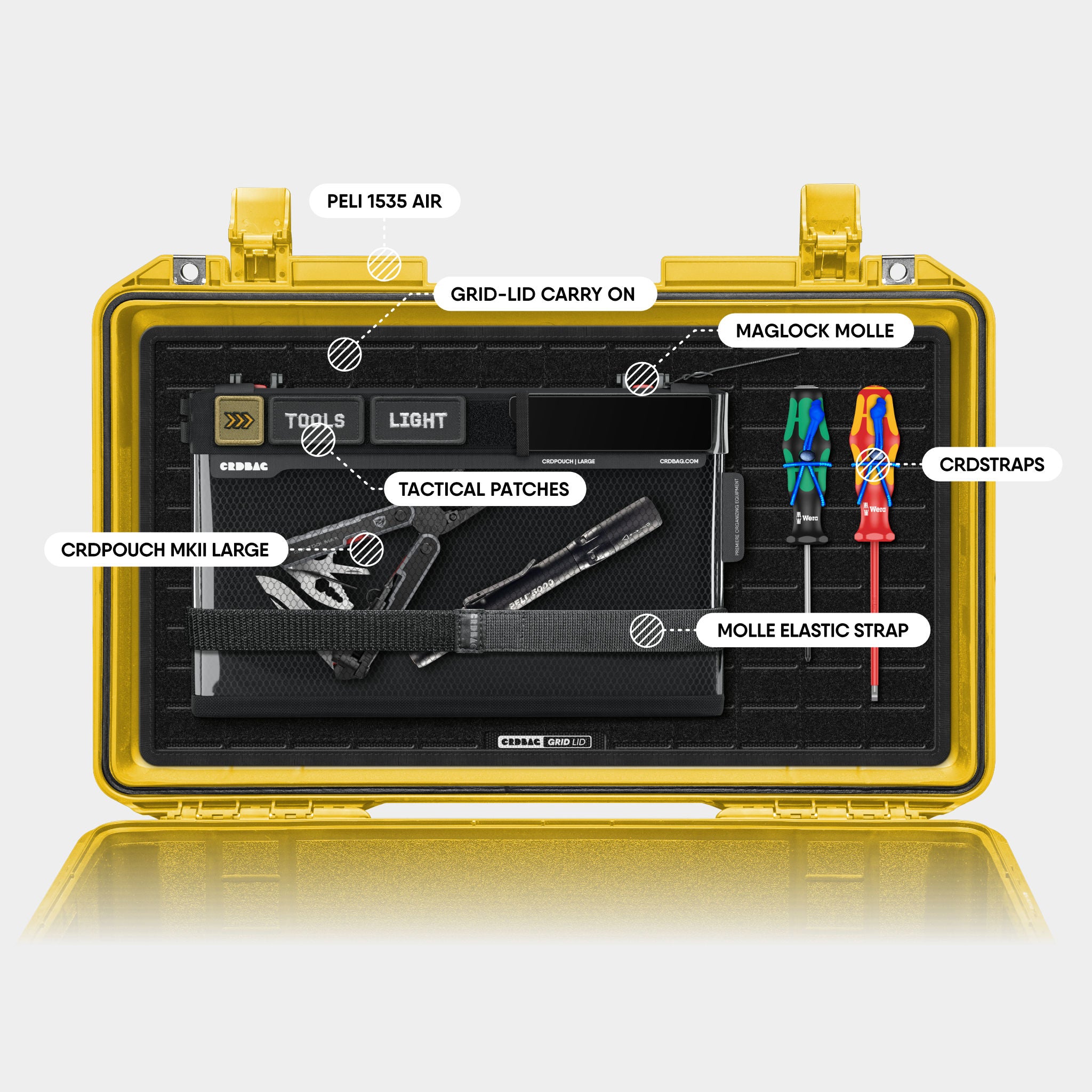 Molle Elastikband 2er-Pack