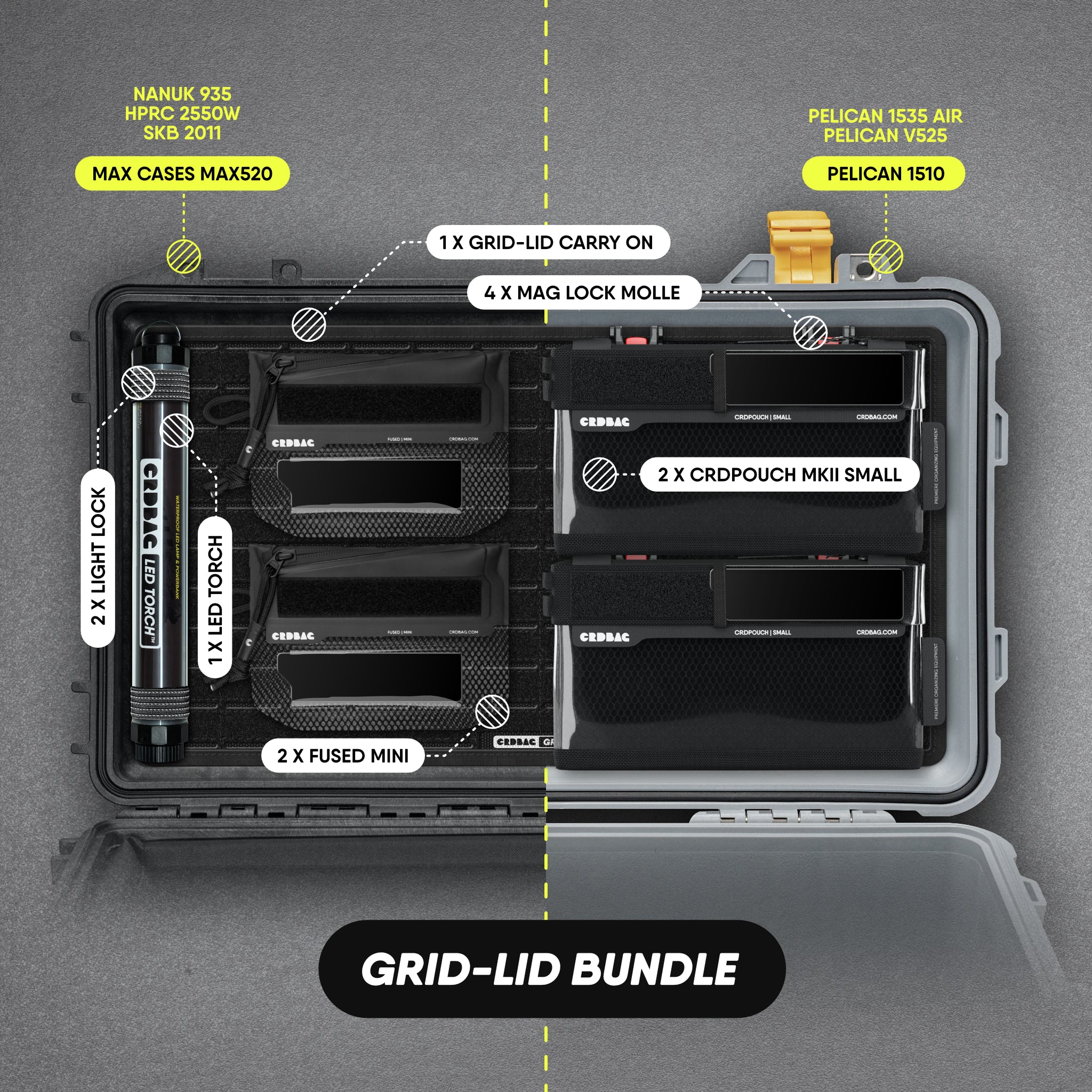 Pelican 1510 Lid Insert Organizer