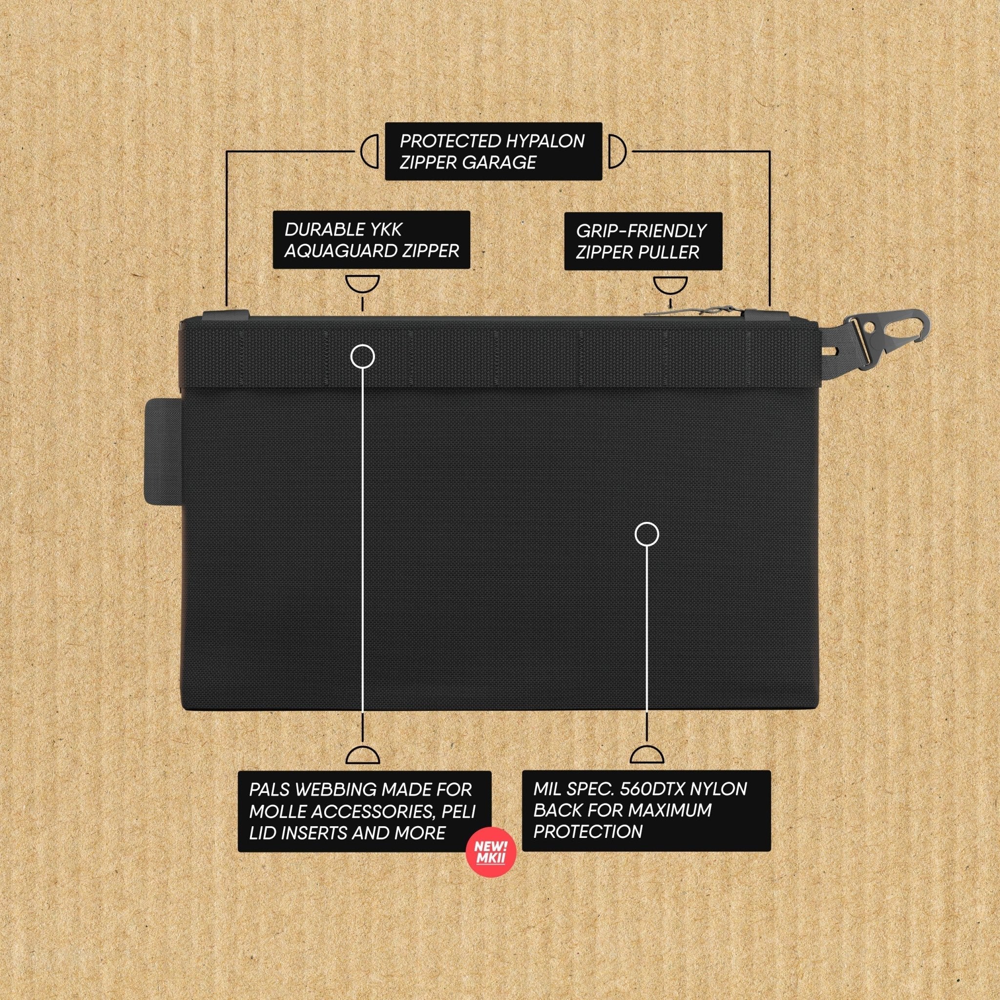 CRDPOUCH 4 Sizes Organizer Kit - CRDBAG